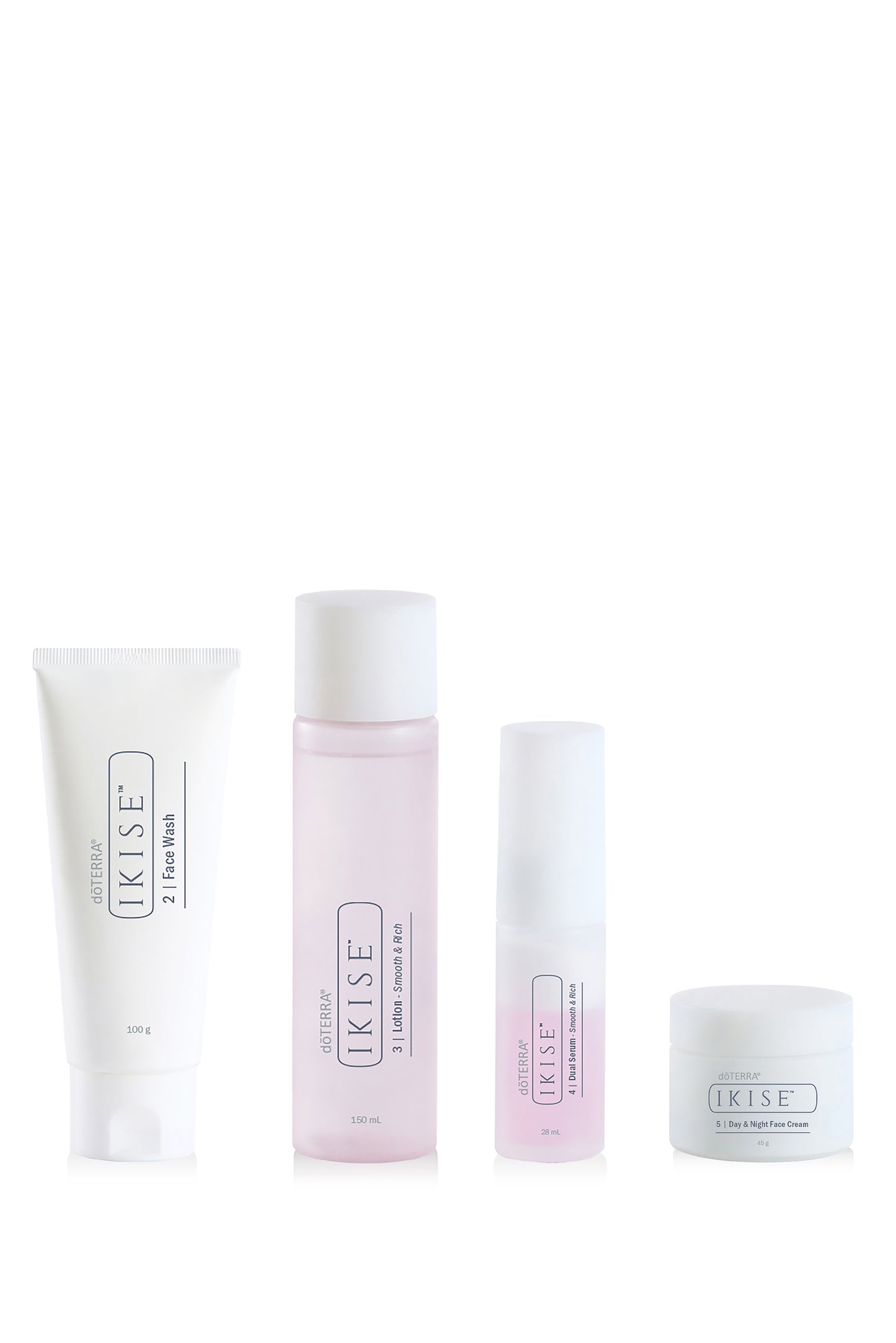 doTERRA IKISE™ Skin Rituals Bundle