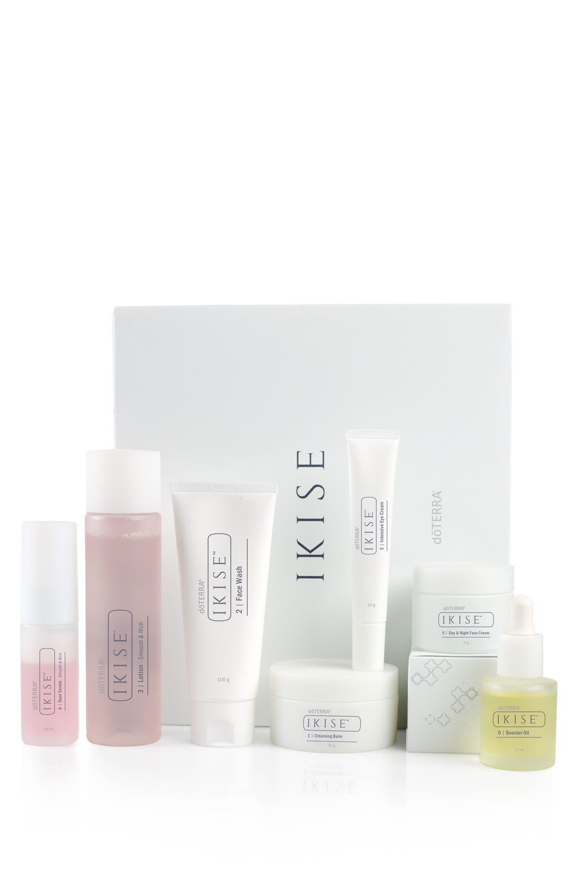 IKISE™ Skincare Collection