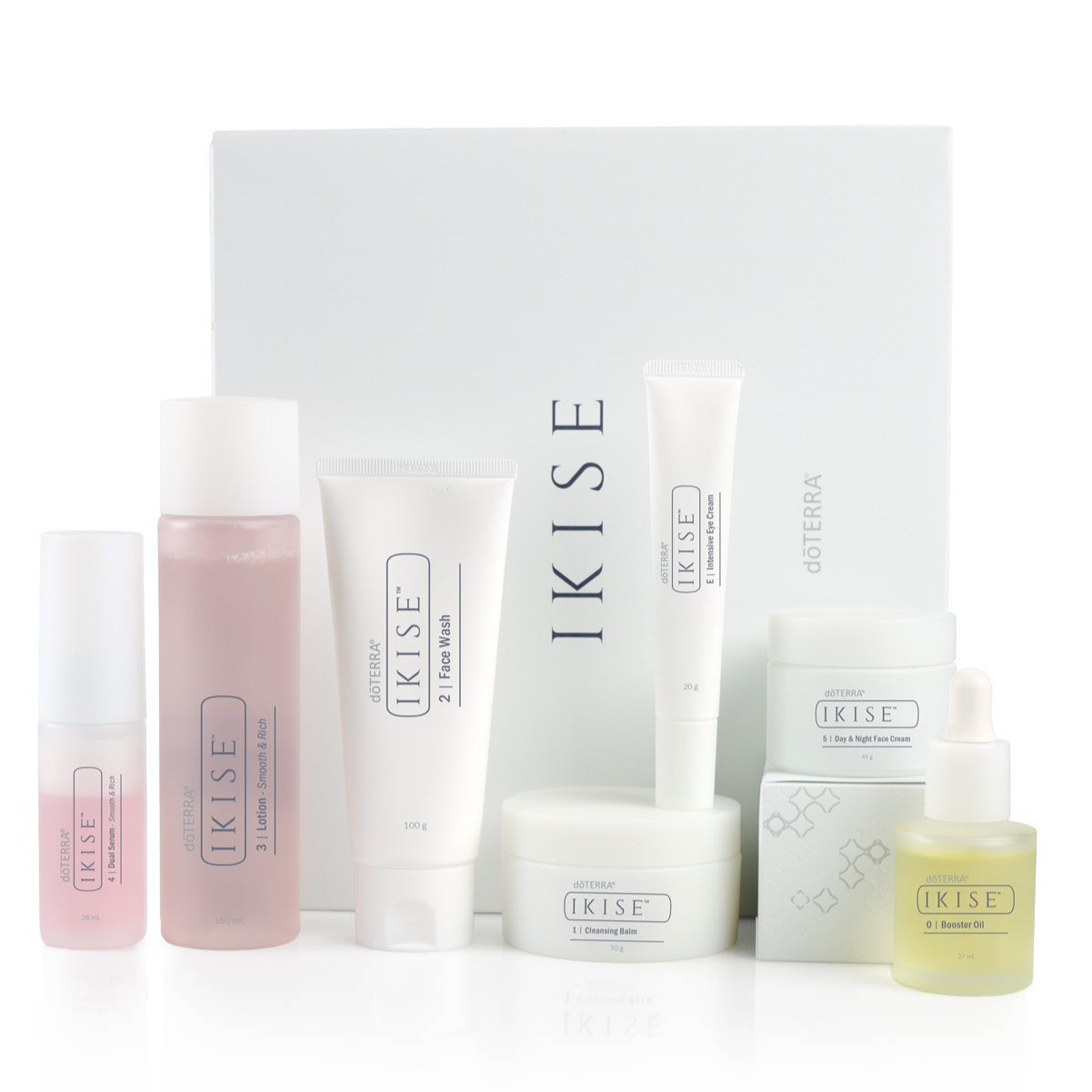 IKISE™ Skincare Collection