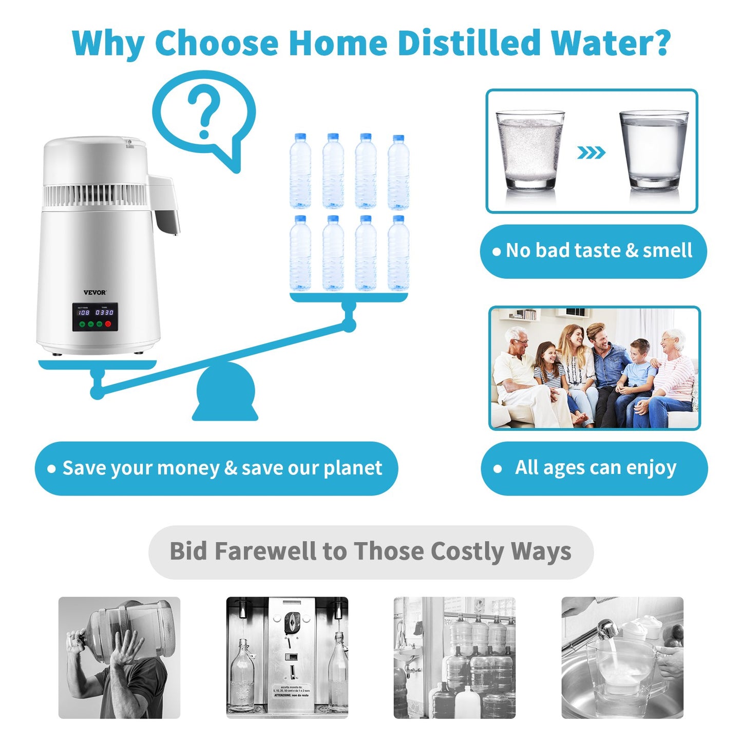4L Water Distiller 1L/H Distilled Water Maker Timing & Temp Display White