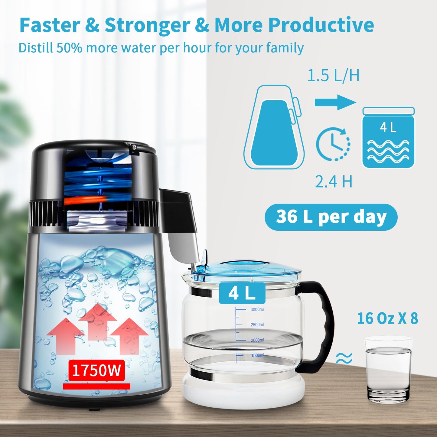 4L Water Distiller 1.5L/H Distilled Water Maker Timing Dual-Temp Silver